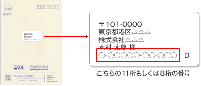 サービス申込の流れ