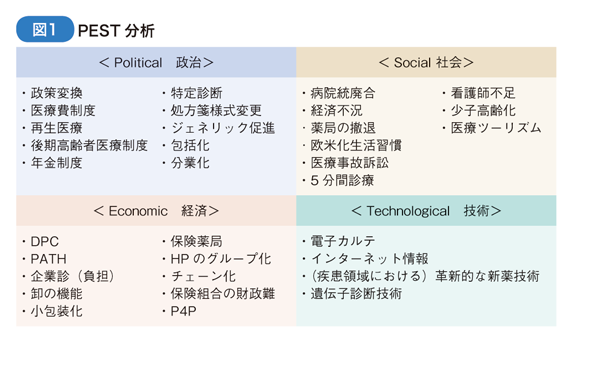 宮城 労働 基準 監督 署