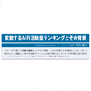 変貌するＭＲ活動量ランキングとその背景 （09年6月号）