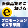 最も大事な課題：コンテンツ