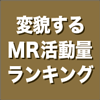 変貌するＭＲ活動量ランキング－HＰ編