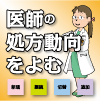 抗凝固薬ダビガトラン　新患の25％で処方