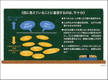 不適切なMR活動は、本当に減らせるか？