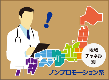 エンレストとデエビゴで想起医師数1000人以上増加