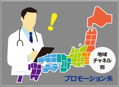 片頭痛治療薬・レイボー　「ＭＲ活動」での製品想起で一気に２位