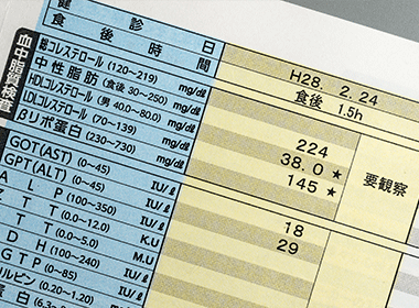 脂質異常症　新薬登場もクラス別シェアに変動なし