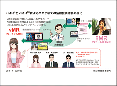 ポストコロナ時代のデジタル活用最前線