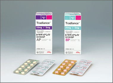DPP-4 阻害薬/ SLGT2 阻害薬配合剤トラディアンス　処方増意向は８割強