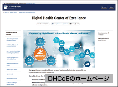 FDAのデジタル戦略