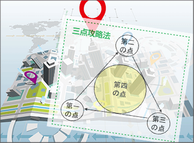 地域戦略の市場攻略法、「三点攻略法」とは？