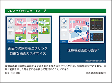 専門医・認定看護師らによる24時間サポートで