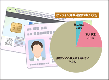 病院薬剤部が求める地域保険薬局のレベルアップ