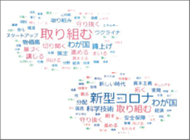 オムニチャネルで提供すべきユーザーの選択自由度