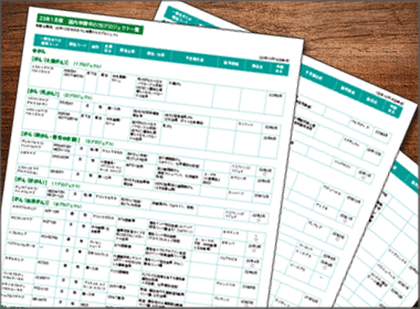 23年１月版　国内申請中の79プロジェクト一覧