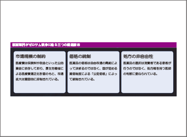 製薬業界におけるゼロサム競争の構造とＤＸによる転換点