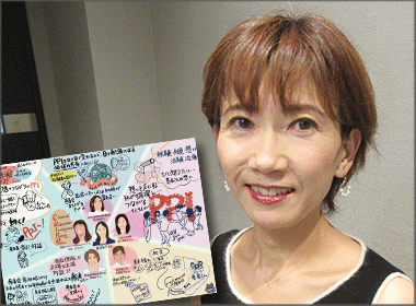 「患者参画を重視する企業は社員の活力が高い」