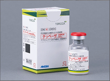 甲状腺眼症治療薬テッペーザ　第一選択意向は４割