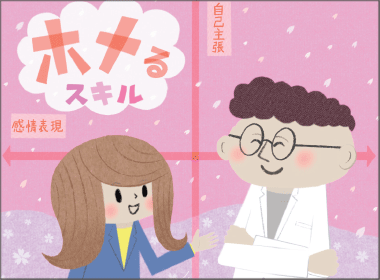 顧客のソーシャルスタイルに合わせてヨイショするスキル