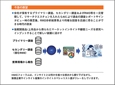 戦略はインサイトに従う、そしてＡＩ時代