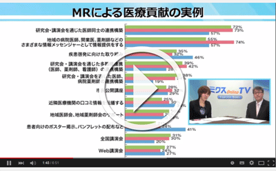 mixonlineTV第2回