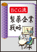 BCG流 製薬企業戦略