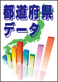 都道府県別　2012年の死因別死亡率とがん腫別死亡率